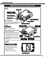 Preview for 7 page of Eiki LC-W4 Owner'S Instruction Manual