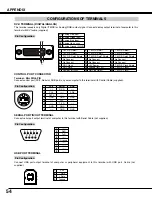 Preview for 54 page of Eiki LC-W4 Owner'S Instruction Manual