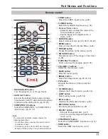 Preview for 11 page of Eiki LC-WB200 Owner'S Manual