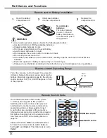 Preview for 12 page of Eiki LC-WB200 Owner'S Manual