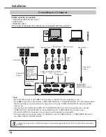 Preview for 14 page of Eiki LC-WB200 Owner'S Manual