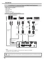 Preview for 16 page of Eiki LC-WB200 Owner'S Manual