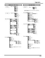 Preview for 69 page of Eiki LC-WB200 Owner'S Manual