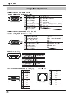 Preview for 76 page of Eiki LC-WB200 Owner'S Manual