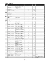 Preview for 41 page of Eiki LC-WB42N Service Manual