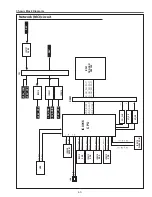 Preview for 59 page of Eiki LC-WB42N Service Manual