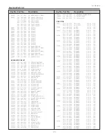 Preview for 77 page of Eiki LC-WB42N Service Manual