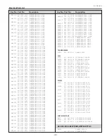 Preview for 103 page of Eiki LC-WB42N Service Manual