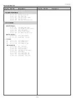 Preview for 106 page of Eiki LC-WB42N Service Manual