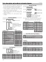 Preview for 116 page of Eiki LC-WB42N Service Manual