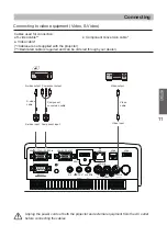 Предварительный просмотр 11 страницы Eiki LC-WBS500 Quick Start Manual