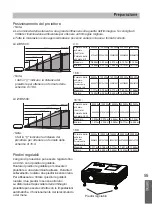 Предварительный просмотр 55 страницы Eiki LC-WBS500 Quick Start Manual