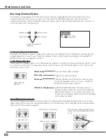 Предварительный просмотр 66 страницы Eiki LC-WGC500 Owner'S Manual