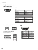 Предварительный просмотр 86 страницы Eiki LC-WGC500 Owner'S Manual