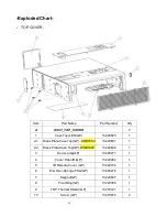 Preview for 17 page of Eiki LC-WNB3000N Service Manual