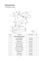 Preview for 20 page of Eiki LC-WNB3000N Service Manual