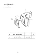 Preview for 21 page of Eiki LC-WNB3000N Service Manual