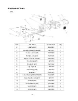 Preview for 22 page of Eiki LC-WNB3000N Service Manual