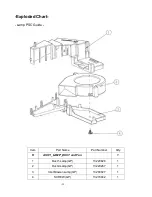 Preview for 24 page of Eiki LC-WNB3000N Service Manual