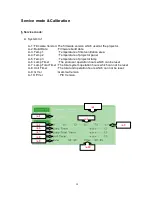 Preview for 57 page of Eiki LC-WNB3000N Service Manual