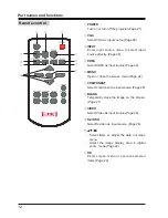 Предварительный просмотр 12 страницы Eiki LC-WNS3200 Owner'S Manual