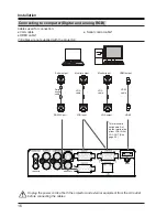 Предварительный просмотр 16 страницы Eiki LC-WNS3200 Owner'S Manual