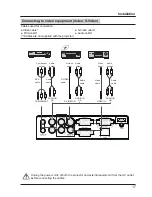 Предварительный просмотр 17 страницы Eiki LC-WNS3200 Owner'S Manual