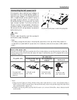 Предварительный просмотр 19 страницы Eiki LC-WNS3200 Owner'S Manual