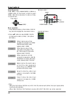 Предварительный просмотр 28 страницы Eiki LC-WNS3200 Owner'S Manual