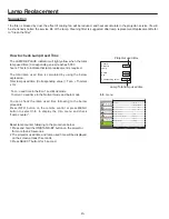 Предварительный просмотр 10 страницы Eiki LC-WNS3200 Service Manual