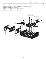 Предварительный просмотр 15 страницы Eiki LC-WNS3200 Service Manual