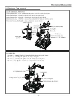 Предварительный просмотр 17 страницы Eiki LC-WNS3200 Service Manual