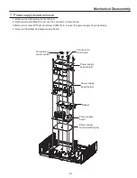 Предварительный просмотр 19 страницы Eiki LC-WNS3200 Service Manual