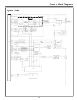 Предварительный просмотр 35 страницы Eiki LC-WNS3200 Service Manual