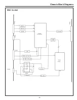 Предварительный просмотр 37 страницы Eiki LC-WNS3200 Service Manual