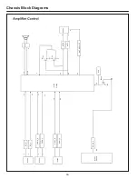 Предварительный просмотр 38 страницы Eiki LC-WNS3200 Service Manual