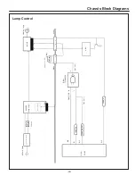 Предварительный просмотр 39 страницы Eiki LC-WNS3200 Service Manual