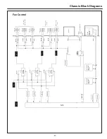 Предварительный просмотр 41 страницы Eiki LC-WNS3200 Service Manual