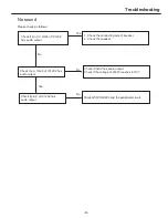 Предварительный просмотр 45 страницы Eiki LC-WNS3200 Service Manual