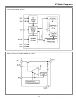 Предварительный просмотр 47 страницы Eiki LC-WNS3200 Service Manual