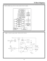 Предварительный просмотр 49 страницы Eiki LC-WNS3200 Service Manual