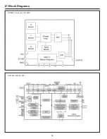 Предварительный просмотр 54 страницы Eiki LC-WNS3200 Service Manual