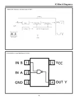 Предварительный просмотр 55 страницы Eiki LC-WNS3200 Service Manual