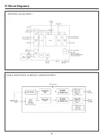 Предварительный просмотр 56 страницы Eiki LC-WNS3200 Service Manual