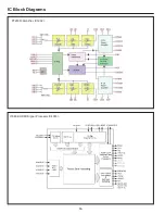 Предварительный просмотр 58 страницы Eiki LC-WNS3200 Service Manual