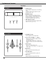 Предварительный просмотр 10 страницы Eiki LC-WS250 Owner'S Manual