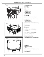 Preview for 10 page of Eiki LC-WUL100A Owner'S Manual