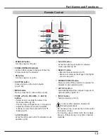 Preview for 13 page of Eiki LC-WUL100A Owner'S Manual