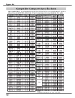 Preview for 82 page of Eiki LC-WUL100A Owner'S Manual