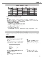 Preview for 89 page of Eiki LC-WUL100A Owner'S Manual